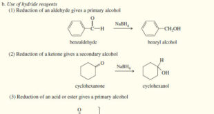 Reduction of the Carbonyl group : Synthesis of Alcohols