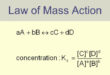 Law of Mass action