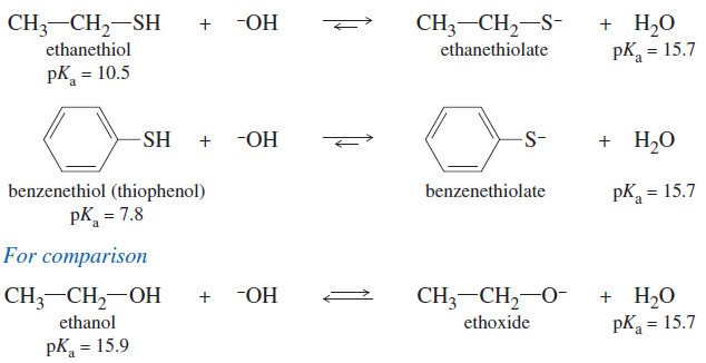 Thiols (Mercaptans)