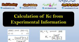 Calculation of Kc from Experimental Information