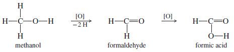 Biological Oxidation of Alcohols