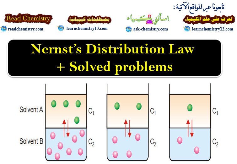 Nernst’s Distribution Law + Solved problems