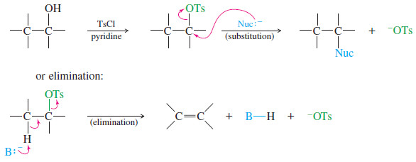 Alcohols as Nucleophiles and Electrophiles
