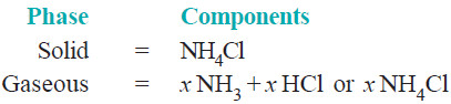 What is meant by A phase and components