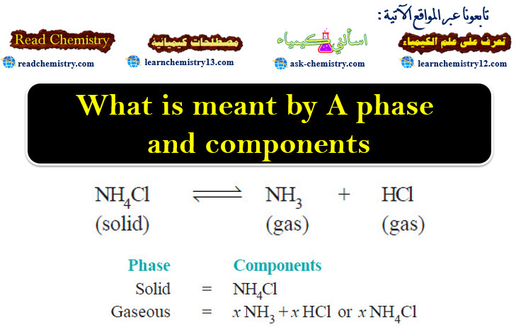 What is meant by A phase and components