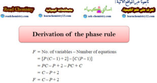 Derivation of the phase rule