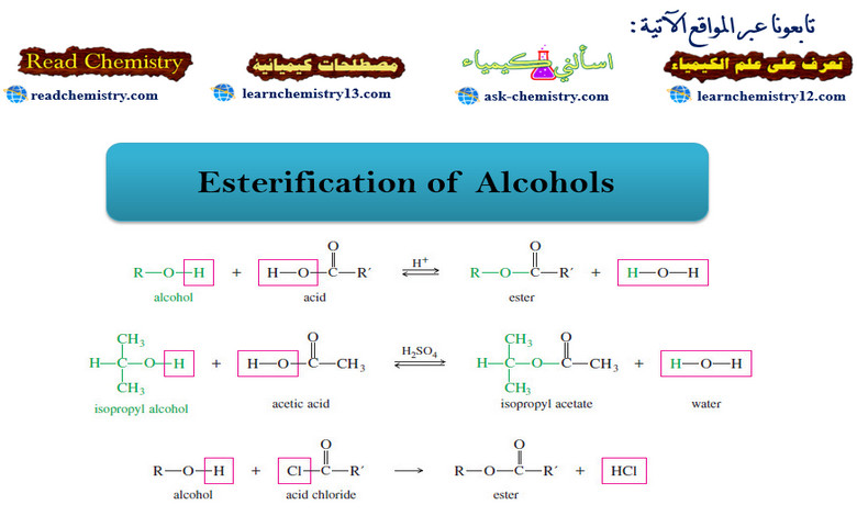 Esterification of Alcohols
