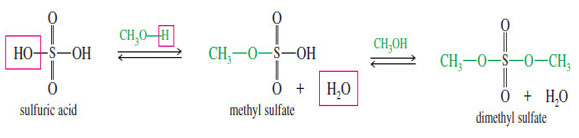 Inorganic Esters - Esters of Inorganic Acids