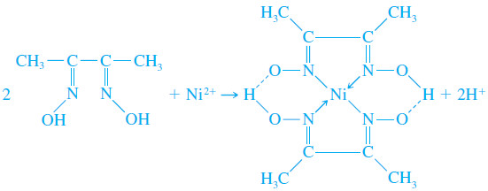 Applications of Gravimetric methods