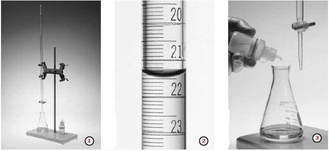 Some Terms Used in Volumetric Titration