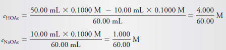 Titration Curves for Weak Acids