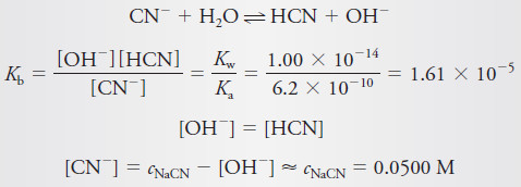 Titration Curves for Weak Bases