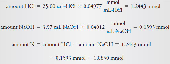 Applications of Neutralization Titrations