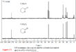 Interpreting Carbon NMR Spectra