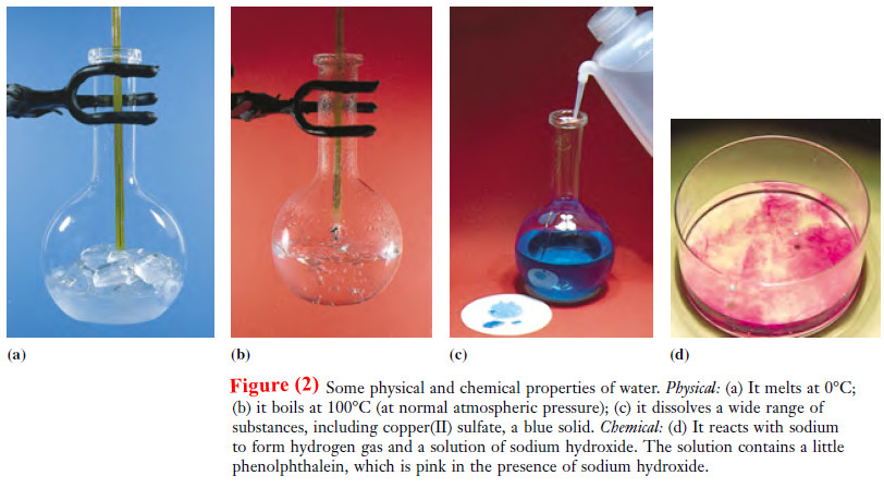Physical and Chemical properties of Matter