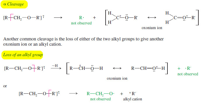 Spectroscopy of Ethers