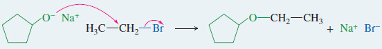 Williamson Ether Synthesis