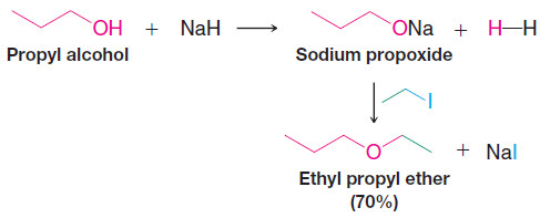 Synthesis of Ethers