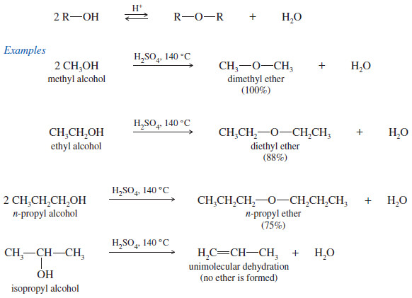 Synthesis of Ethers