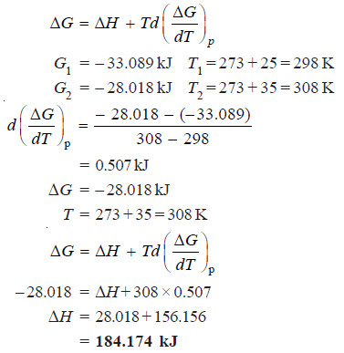 Gibbs Helmholtz Equations