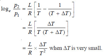 Clausius-Clapeyron equation – Derivation with Applications