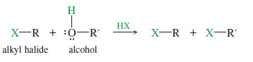 Cleavage of Ethers by HBr and HI