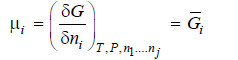 Chemical Potential