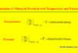 Chemical Potential