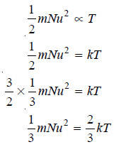 Deduction of Gas laws from the Kinetic Gas Equation