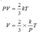 Deduction of Gas laws from the Kinetic Gas Equation