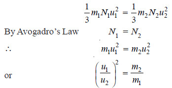 Deduction of Gas laws from the Kinetic Gas Equation