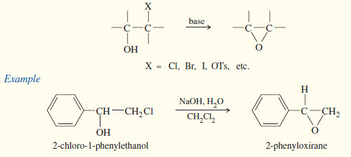 Synthesis of Epoxides