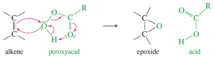 Synthesis of Epoxides