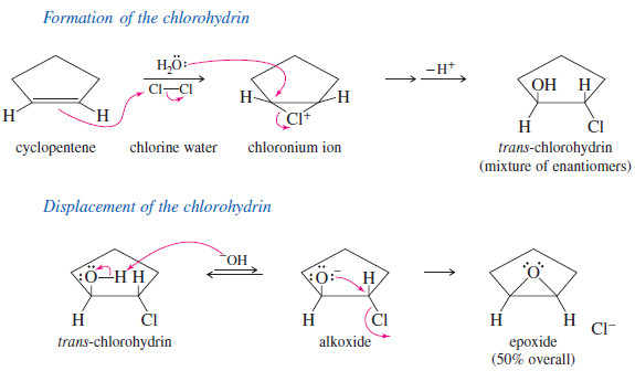 Synthesis of Epoxides