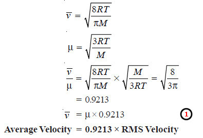 Distribution of Molecular velocities