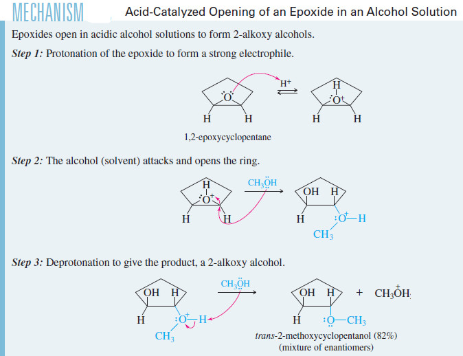 Ring Opening of Epoxides