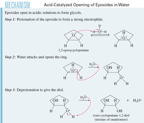 Ring Opening of Epoxides