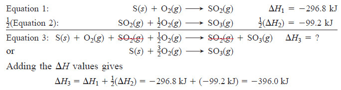 Hess’s Law of Heat Summation