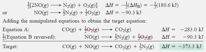 Hess’s Law of Heat Summation