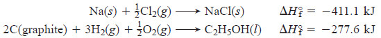 Standard Heats of Reaction (ΔH°rxn)