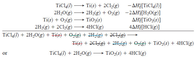 Standard Heats of Reaction (ΔH°rxn)