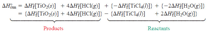 Standard Heats of Reaction (ΔH°rxn)