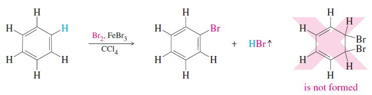 The Structure and Properties of Benzene