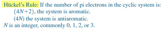 Aromatic, Antiaromatic, and Nonaromatic Compounds