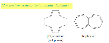 Aromatic, Antiaromatic, and Nonaromatic Compounds