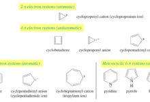 Aromatic, Antiaromatic, and Nonaromatic Compounds