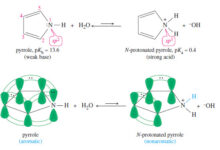 Heterocyclic Aromatic Compounds