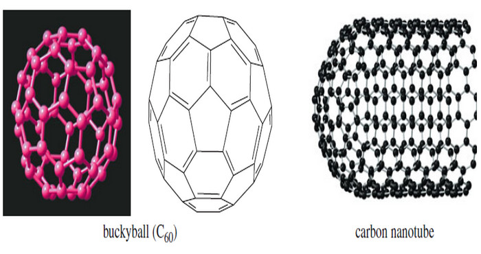 Aromatic Allotropes of Carbon